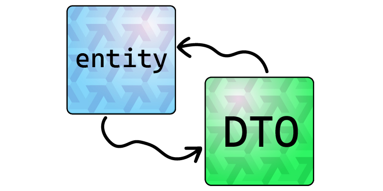 Подробнее о статье DTO – Data Transfer Object