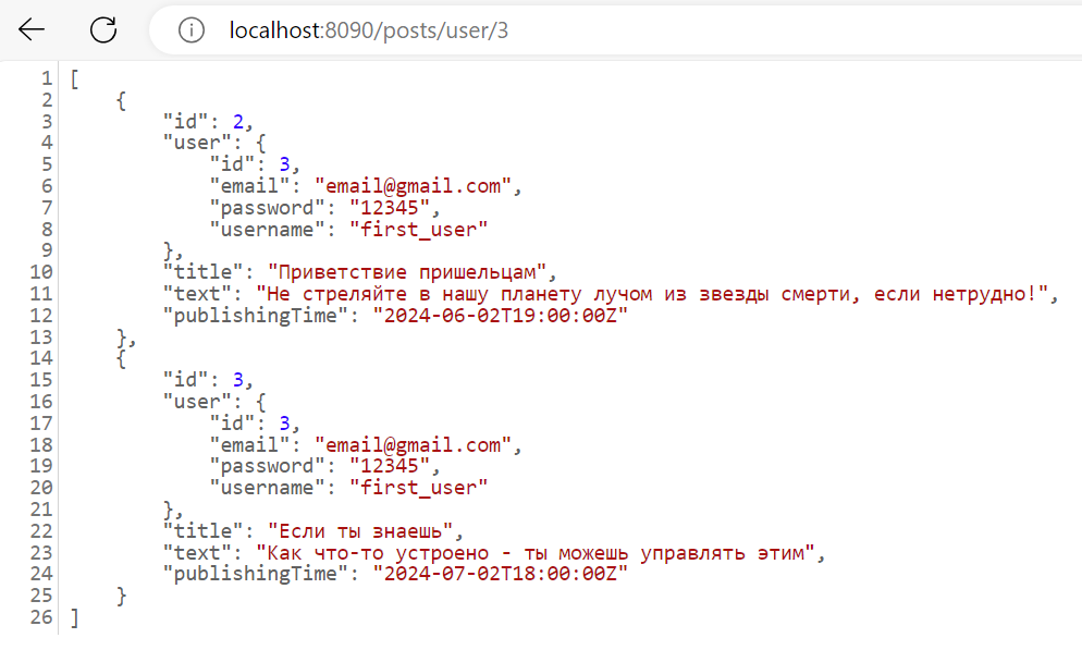 JSON-объекты в ответ на http-запрос localhost:8090/posts/user/3 в Spring-приложении